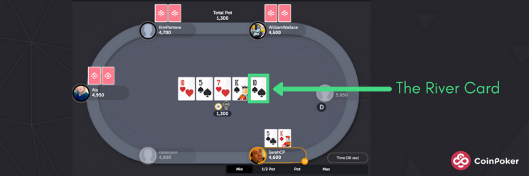 Two Ways to Win Texas Hold’Em Poker